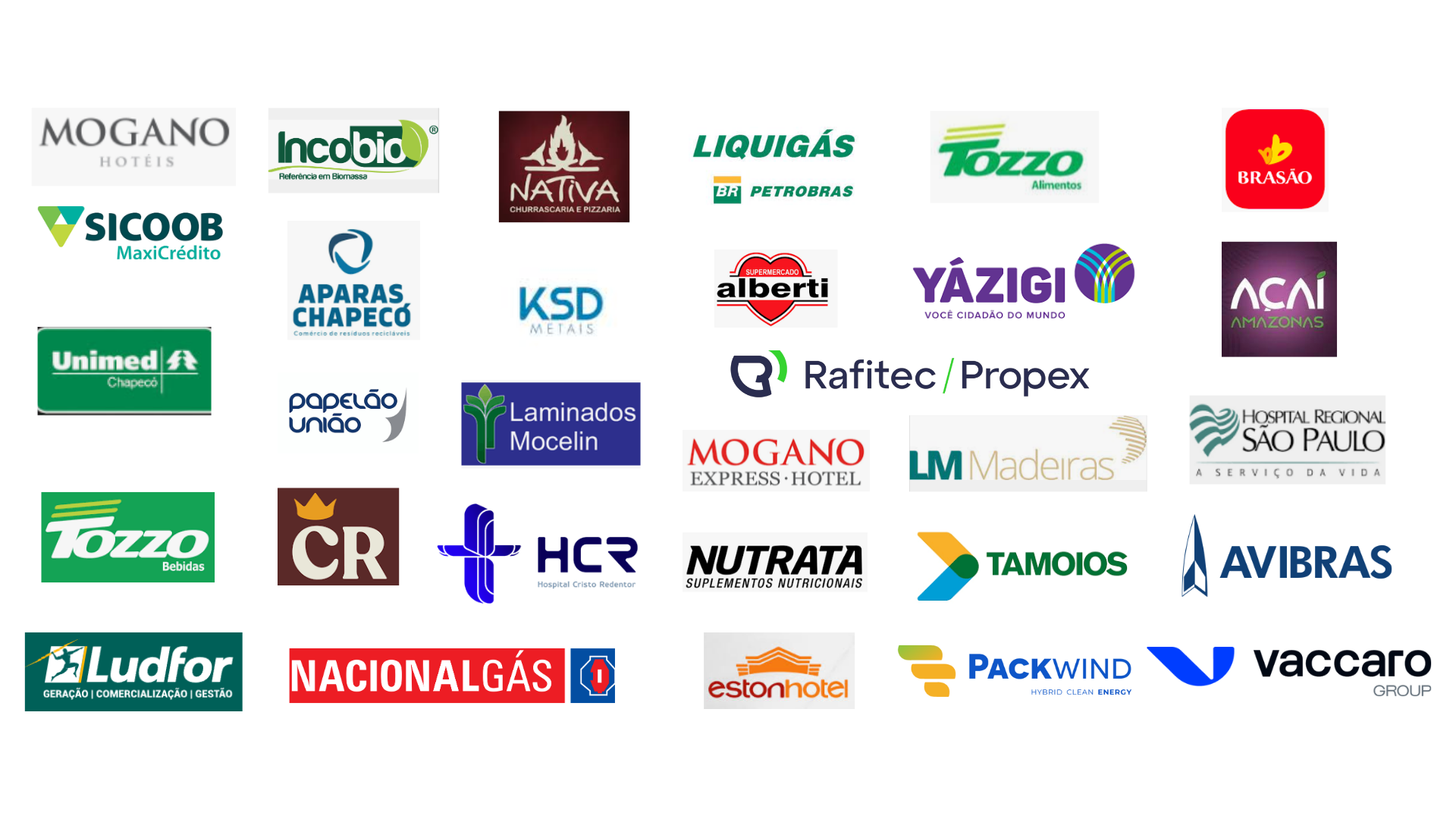 Clientes ISOCORD